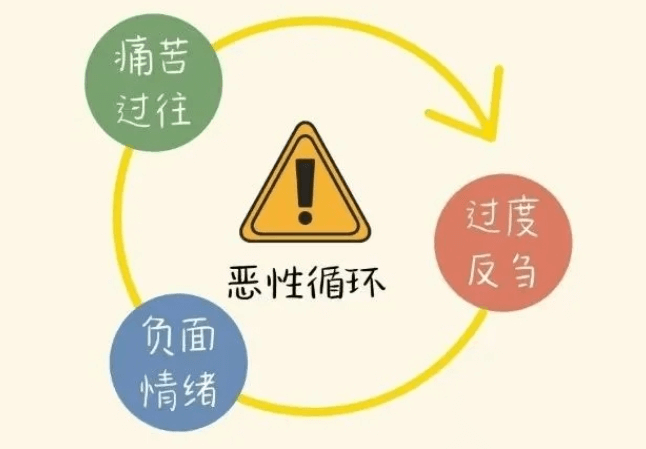 代码之外周刊(第 160 期):就让所有不开心,都留在 2025 年吧 - 我没有三颗心脏的博客